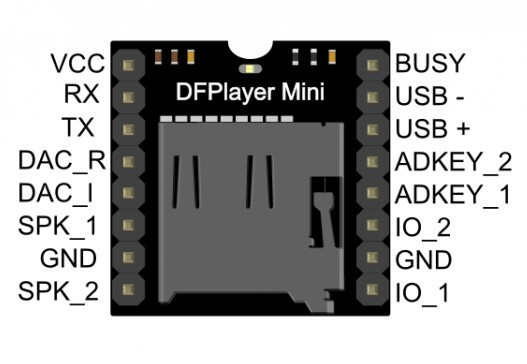 Модуль аудио MP3 DFPlayer-mini